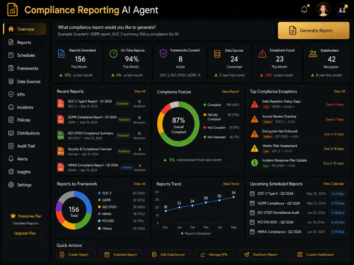 compliancereporting.app AI compliance reporting app — training dashboard preview